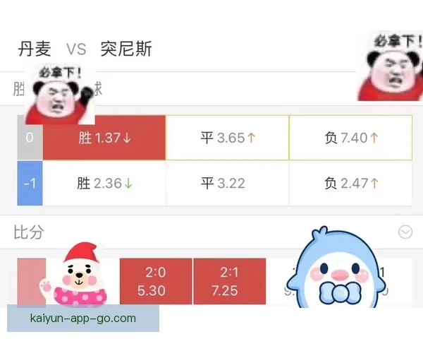 世界杯竞猜赔率分析与预测 新手如何精准把握投注机会